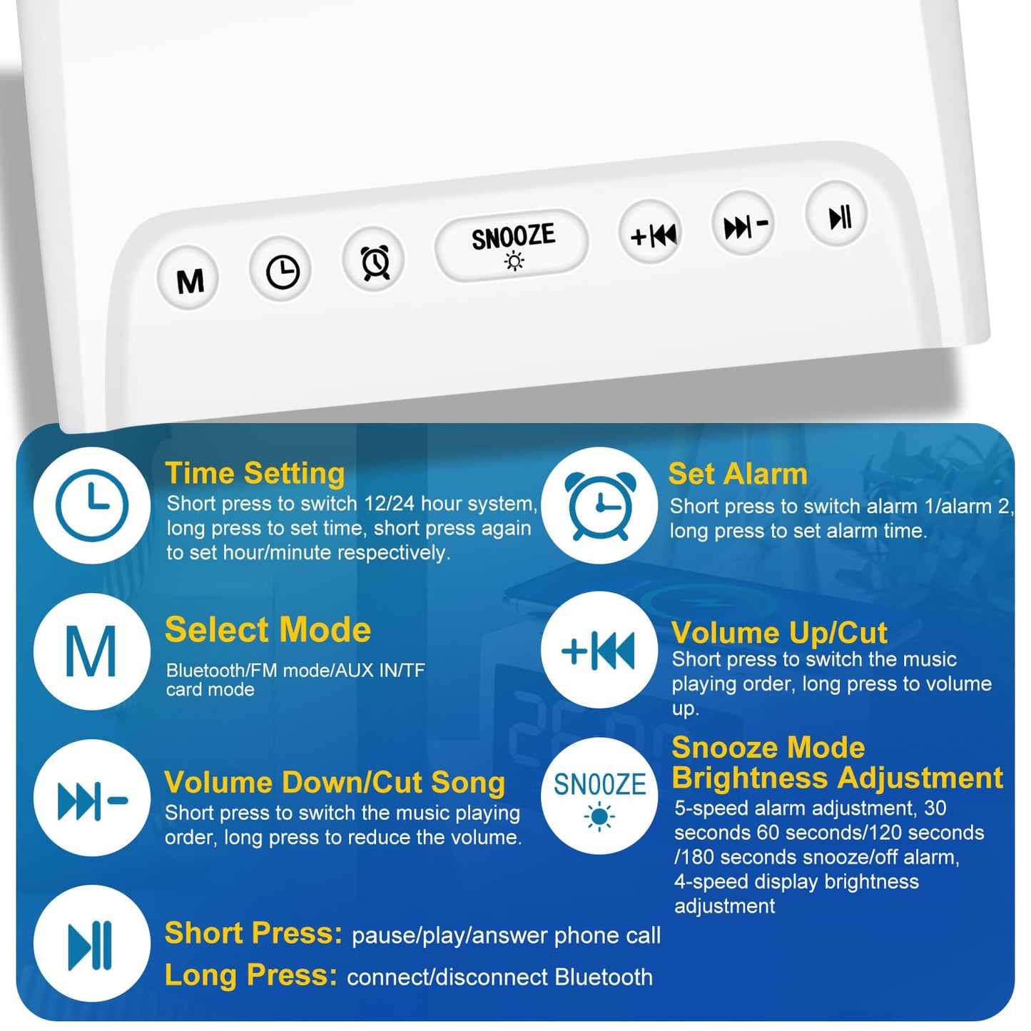 Alarm Clocks Bedside, Digital Alarm Clock Radio With Bluetooth Speaker, USB Charging Port, FM Radio, Universal Dimmable LED Display For Home, Work