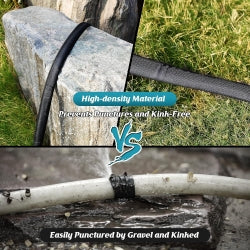 7.5 15 22 30Meter NO Expandable Flexible Garden Water Hose- Leak Proof, Puncture Resistant, No Kink, Lightweight Outdoor Flexible Hose For Yard, Farm, Car, Pet Cleaning 31.5x23.5x15