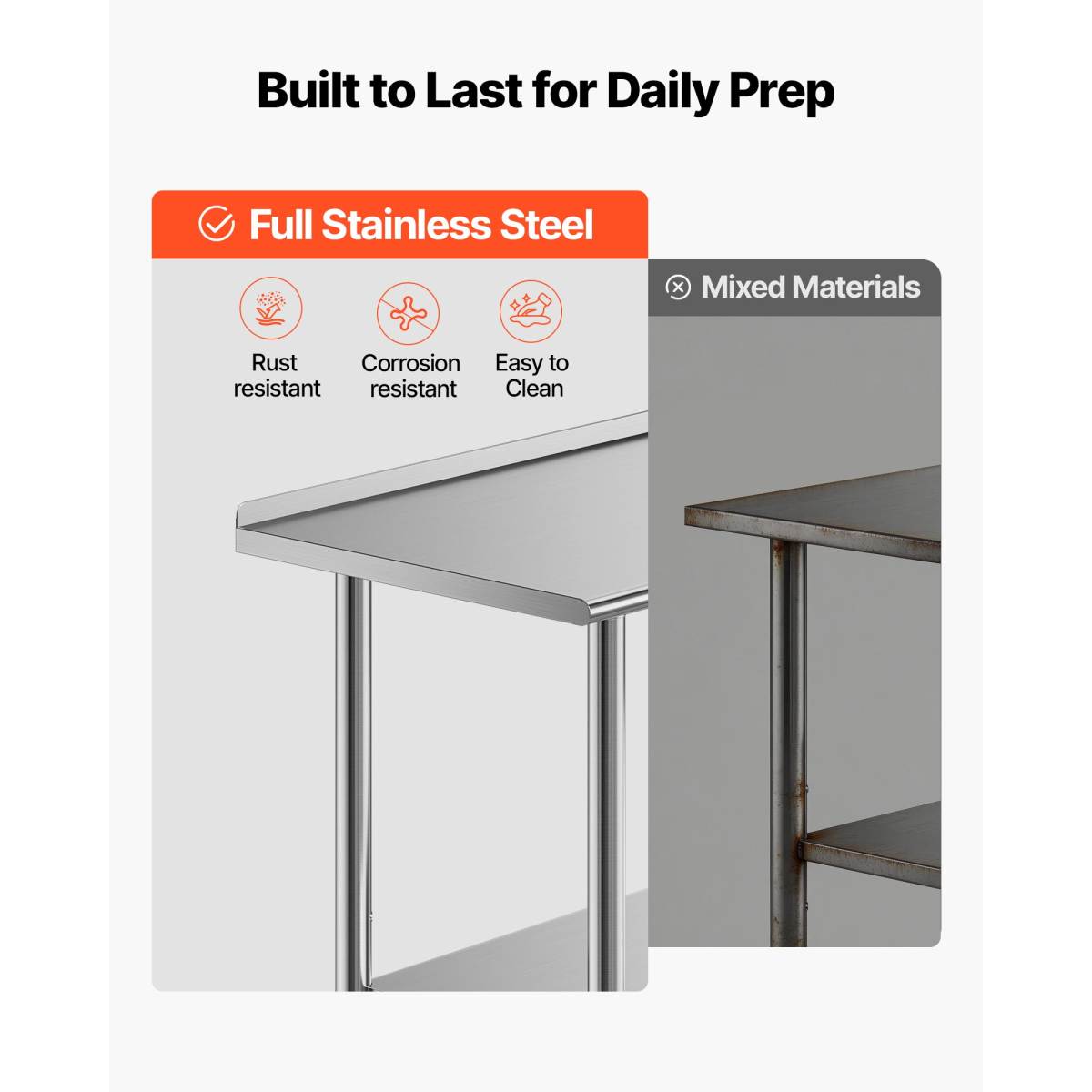 Stainless Steel Work Table, 24x72 Inch Food Prep Table With Backsplash, Commercial Kitchen Workstation With Adjustable Undershelf, Metal Heavy Duty Utility Worktable, For Restaurant Home Outdoor