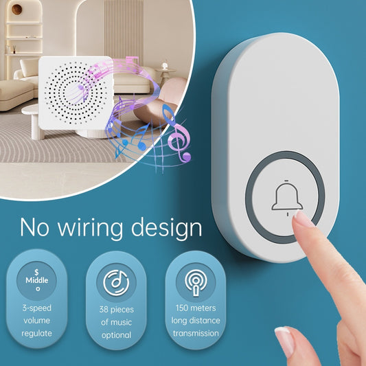 USB Powered Wireless Home Doorbell