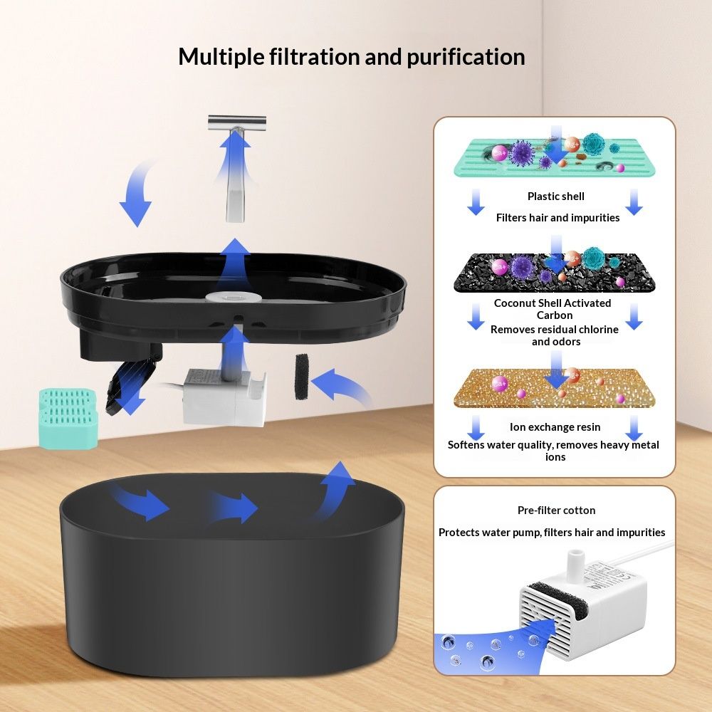 T-shaped Dual-spout Pet Water Fountain
