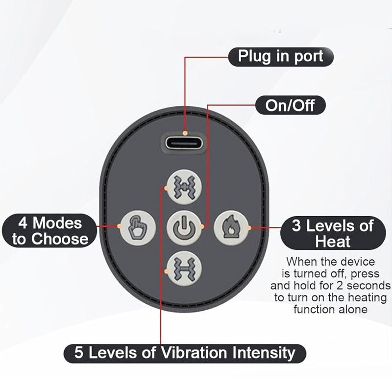 3 In 1 Electric Cervical Neck Massager Pain Shoulder Relief Body Muscle Relax UK