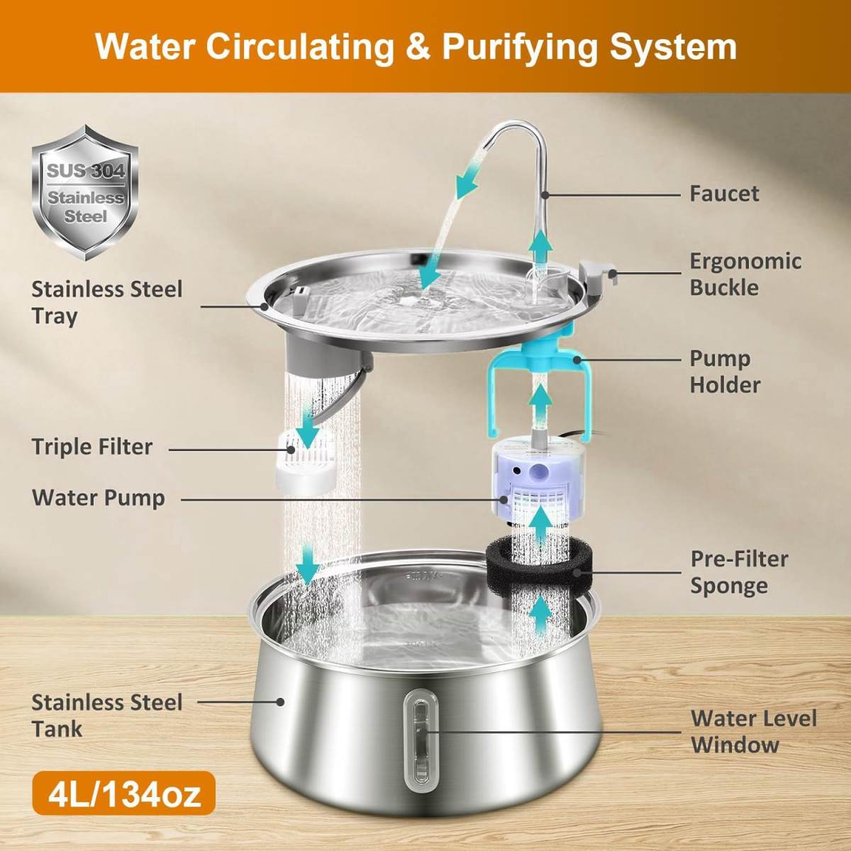Pet Water Fountain Cat Water Dispenser