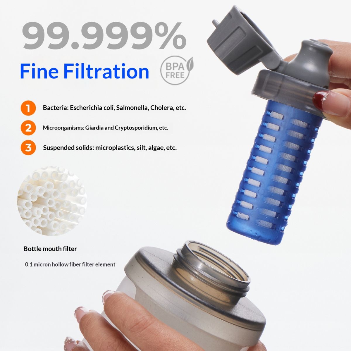 Outdoor Portable Water Purifier Soft Water Bottle