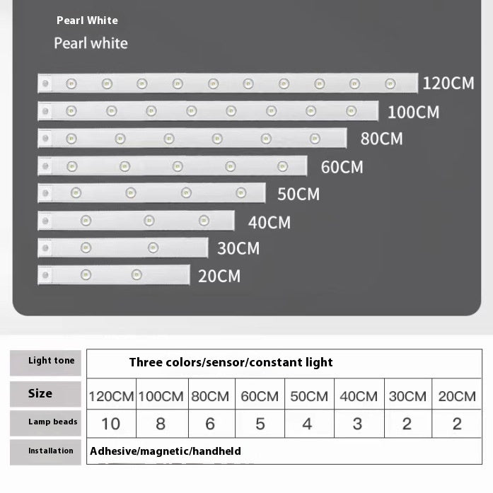 Led Wireless Self-adhesive Induction Charging Shoe Cabinet Cabinet Light Strip