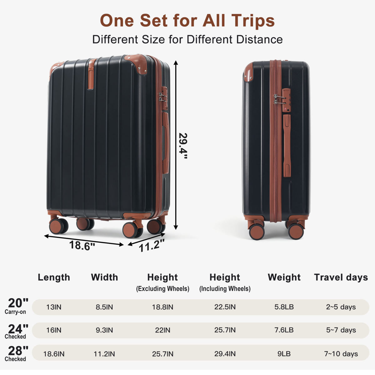 Premium ABS Travel Luggage Set , 3-Piece TSA Lock Suitcase Ensemble with 20, 24, and 28 Inch Sizes with 360° Spinner Wheels, black and brown