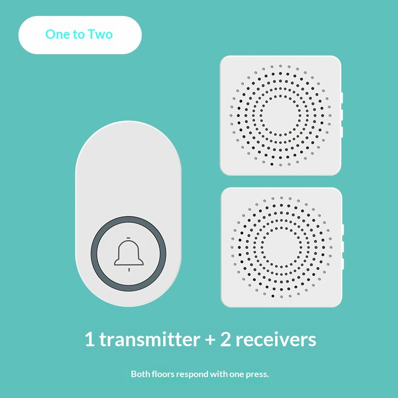 USB Powered Wireless Home Doorbell