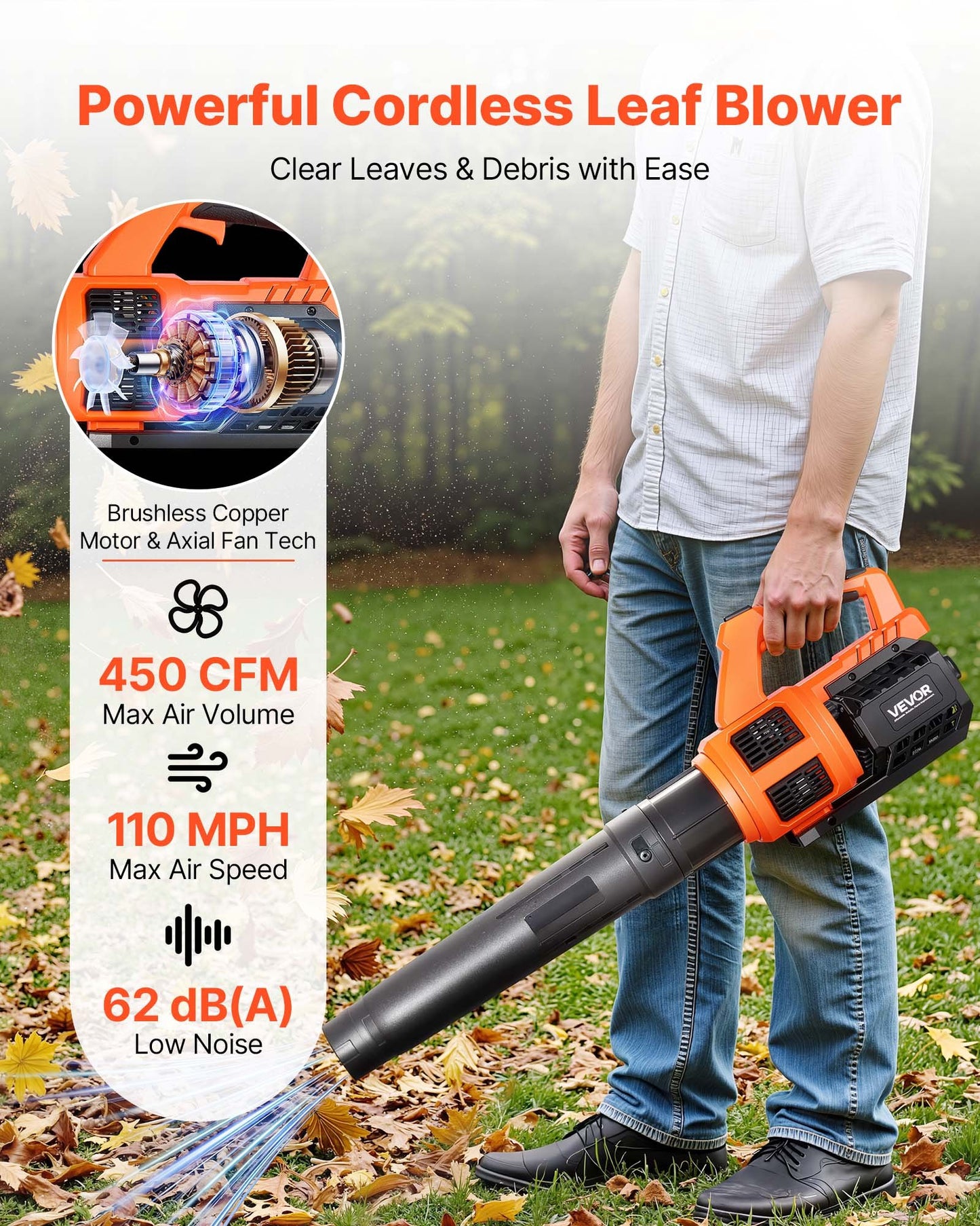 Cordless Leaf Blower, 20V Powerful Electric Leaf Blower With 2.0Ah Battery, Fast Charging & Quiet Operation, 2 Speed Control, 450 CFM/110 MPH Lightweight Powered Blowers For Leaves Lawn Care