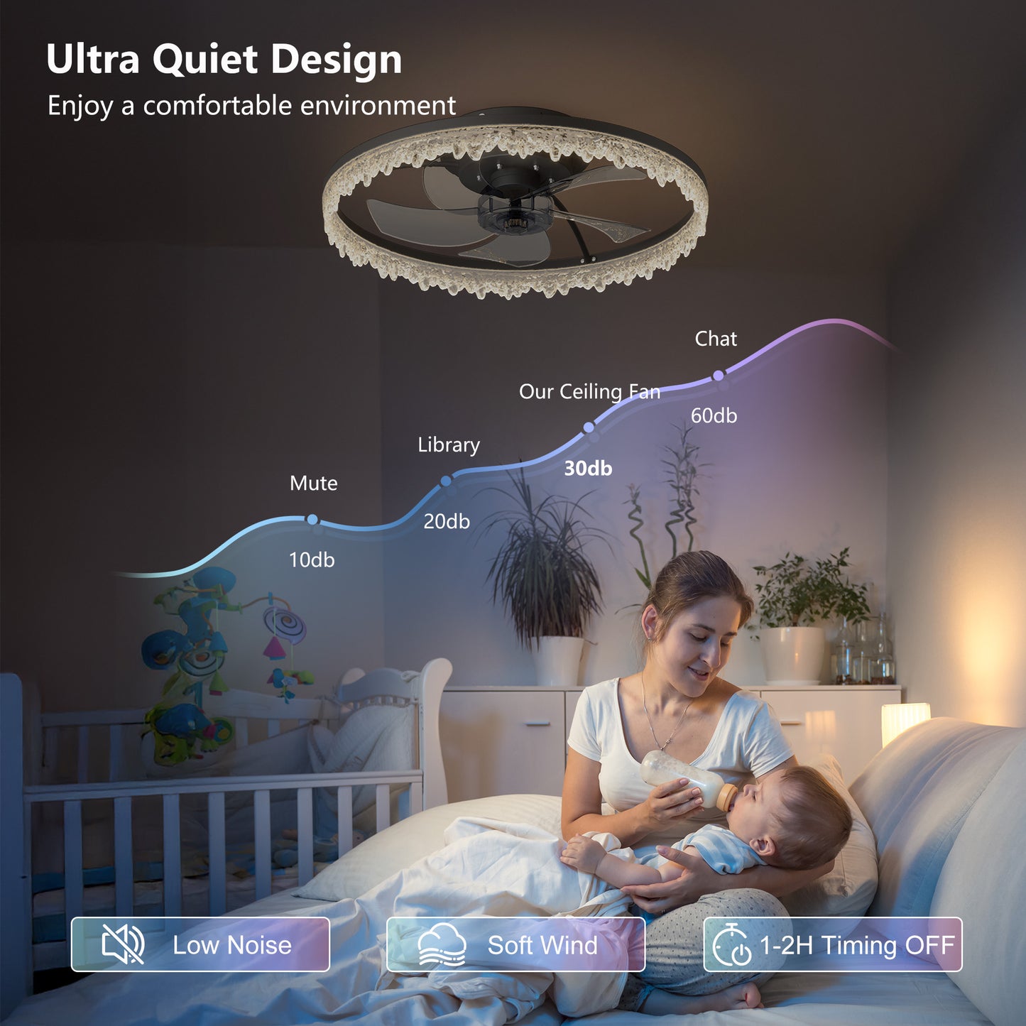 Smart Flush Mount Ceiling Fan With Light-20-inch Integrated LED Chandelier With 5 Invisible Blades, Remote Control & Timer, Dimmable Lighting, Ultra-Quiet Operation For Bedroom, Living Room, And Din
