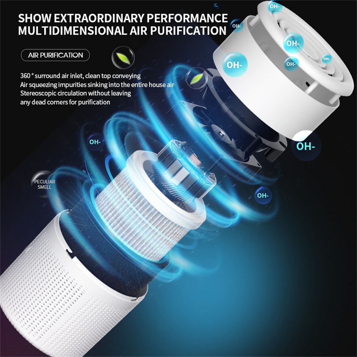 Home Air Purifiers For Large Room Medical Grade HEPA Air Purifier Smoke Odor Pet