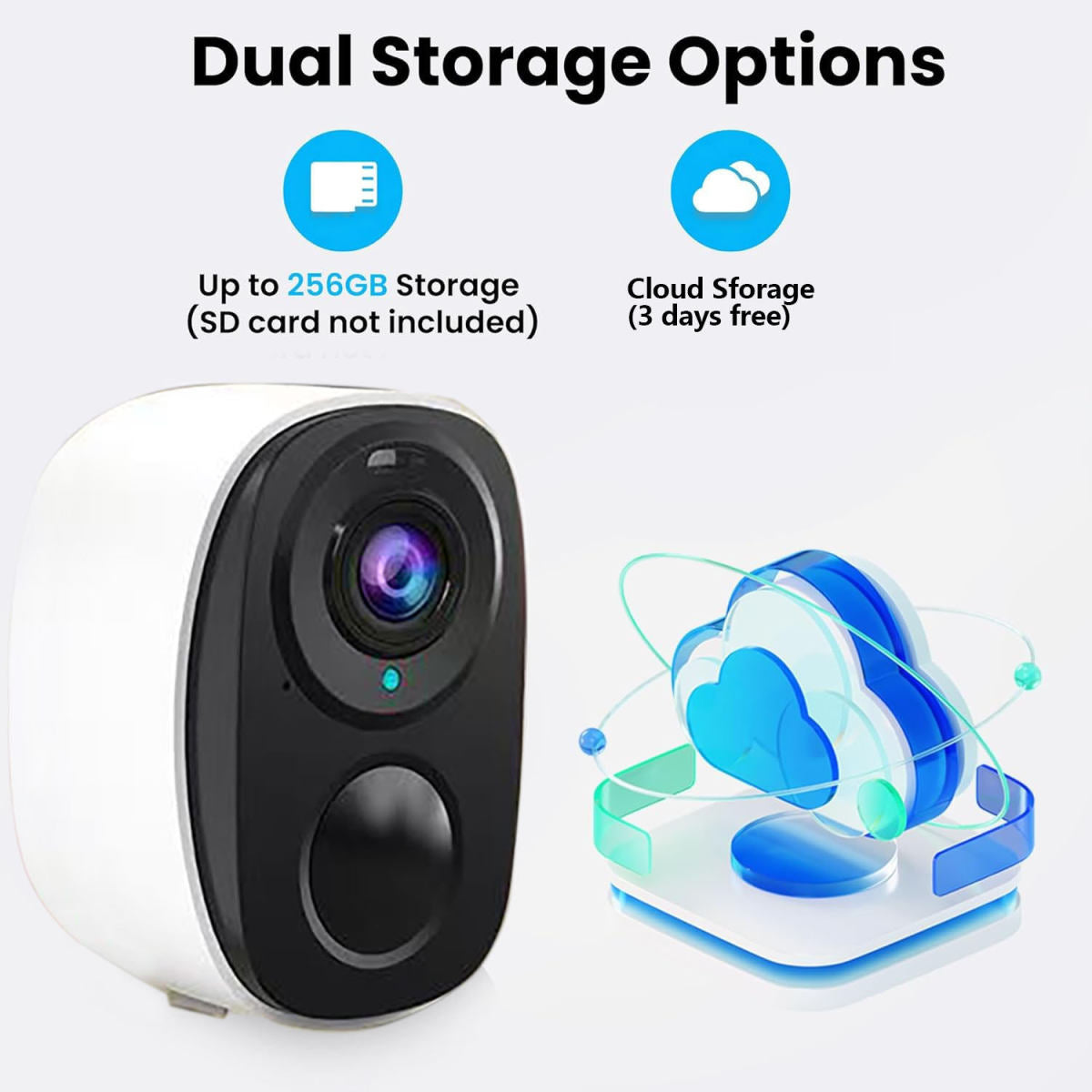 Universal 360-degree Rotating Mobile Remote Monitoring