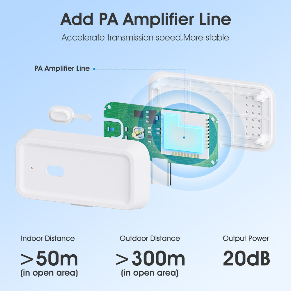 Graffiti Smart Home Zigbee Repeater Type-C Extension
