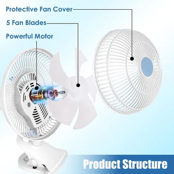Portable Clip Fan With 2 Speeds, 90' Oscillating Quiet Cooling Fan, Desk Clip Hang 3 Ways For Office Bedroom Speeds Low Noise Small Fan, Wall Hanging Clip On Fan For Daily Use