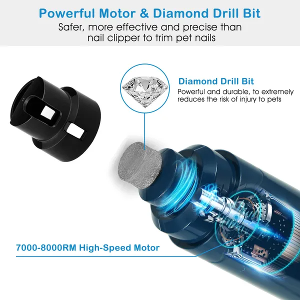 Dog Nail Grinder 2 Speeds Quiet USB Rechargeable Pet Nail Grinder Professional Pet Nail Trimmer Cordless Paws GroomingDog Nail Grinder 2 Speeds Quiet USB Rechargeable Pet Nail Grinder Professional Pet