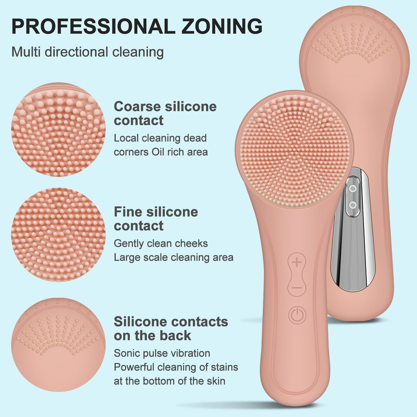 New Facial Cleansing Device For Pore Cleaning