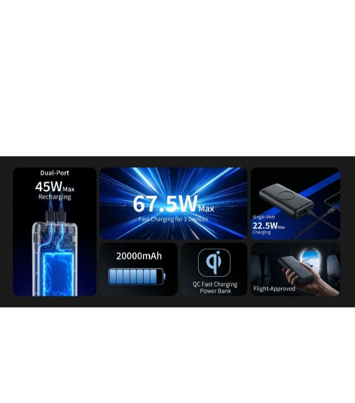 20000mAh Portable Power Bank Fast Charging External Battery Pack With Safety System