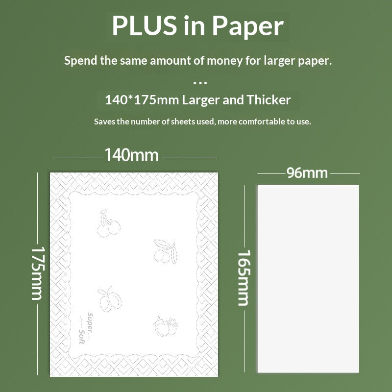 80-pack Value Household Box Of Facial Tissues