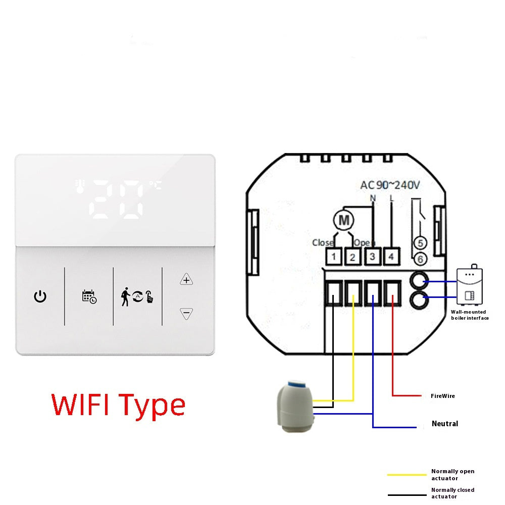 Smart Temperature Controller Touch Control Panel