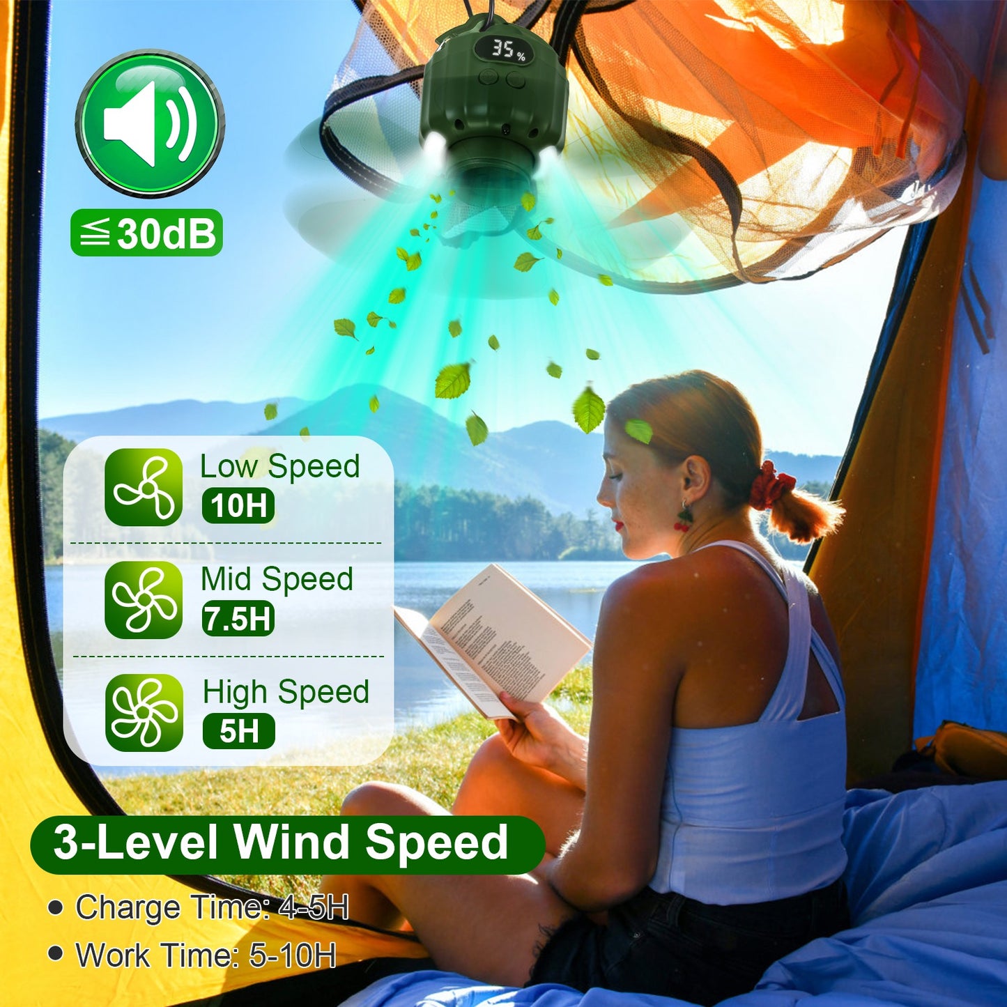 3-in-1 Camping Fan With LED Lantern, Hanging Tent Fan 3 Wind Speeds, Remote Control Timer, USB Power Bank, Low Noise Rechargeable Fan With Battery Display, Detachable Blades For Outdoor Indoor Use