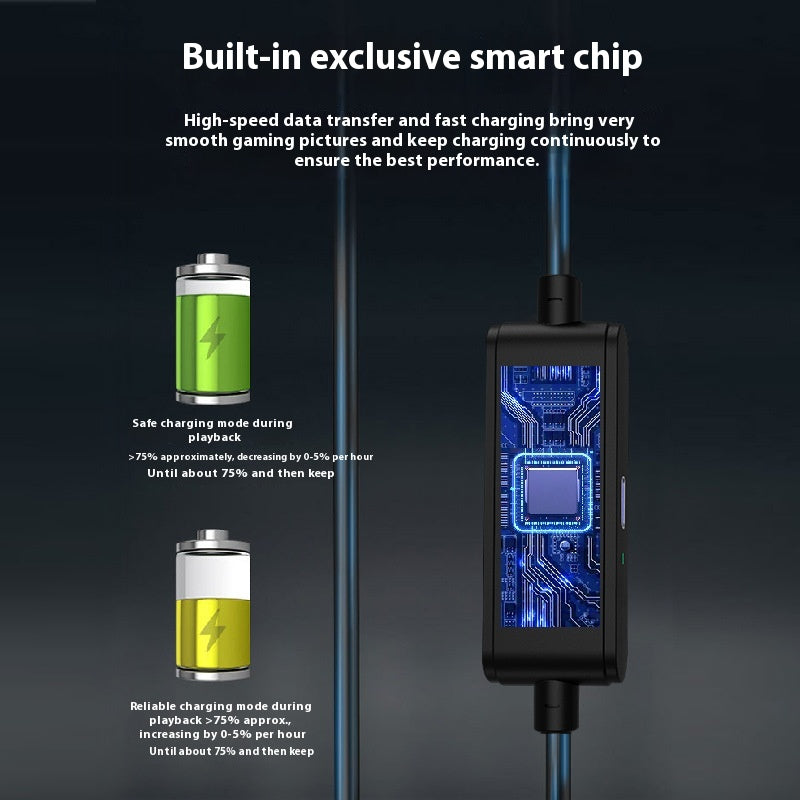 VR Cable Suitable For Quest32 USB32 Gen1 Type-c Link Streaming 9V Charging And Playing