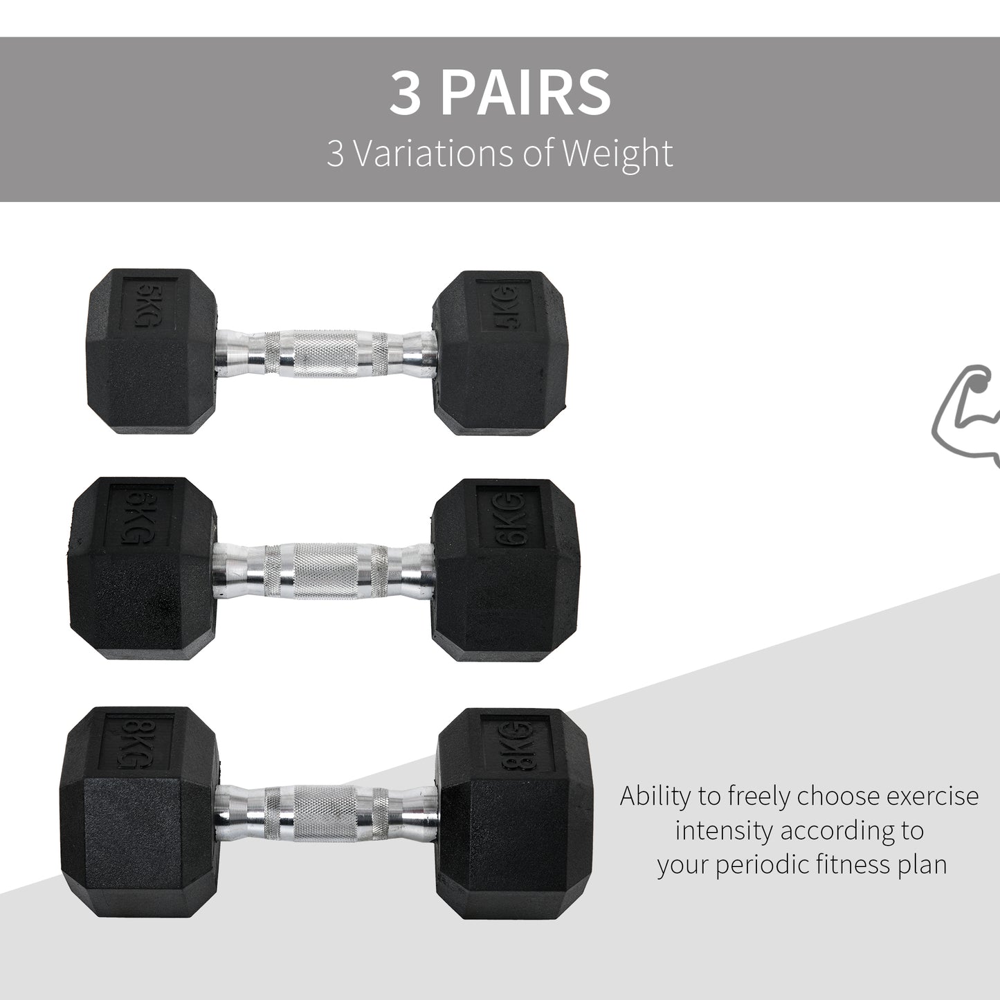 Rubber Dumbbell Set Sports Hex Weight Sets Home Gym Fitness Lift Strength Training Exercise 2 X 5kg, 2 X 6kg, 2 X 8kg