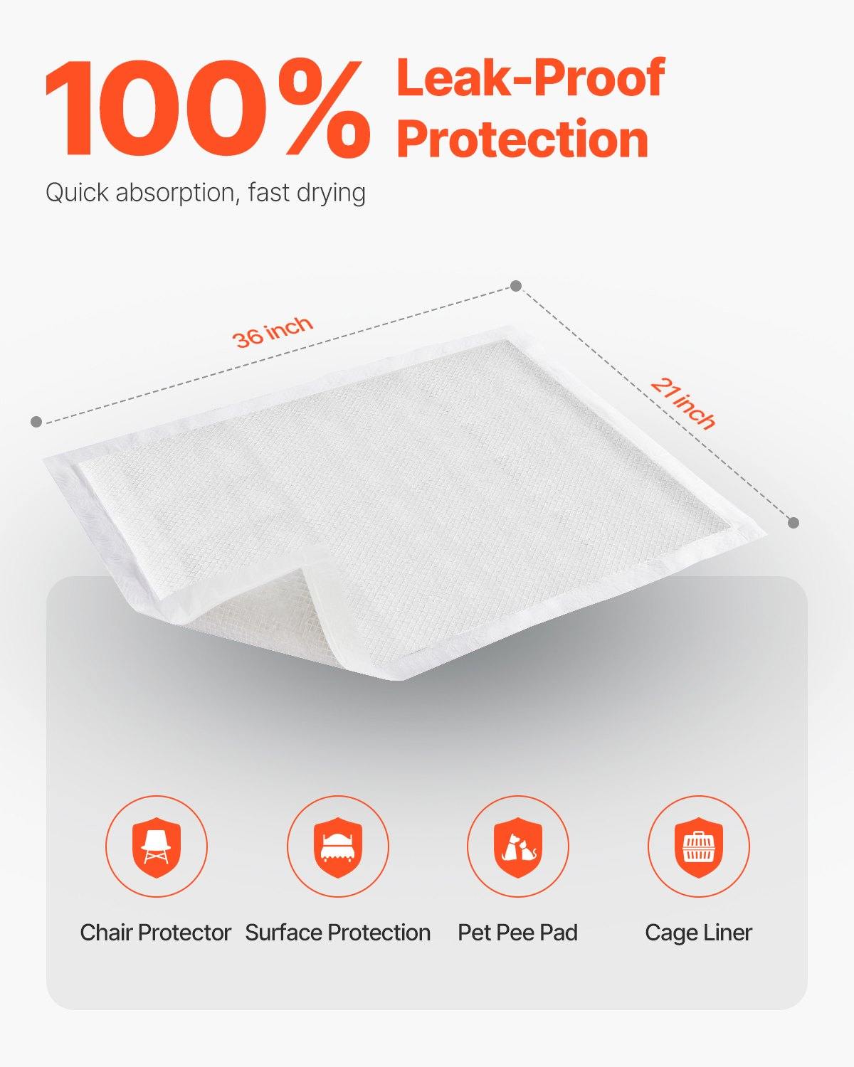 Disposable Underpads, 21" X 36" Incontinence Bed Pads, Super Absorbent Chux Pads With 5-Layer Protection For Bed Sofa And Mattress, Protective Bedwetting Pad For Pet Adult Kid Elderly (48-Pack)