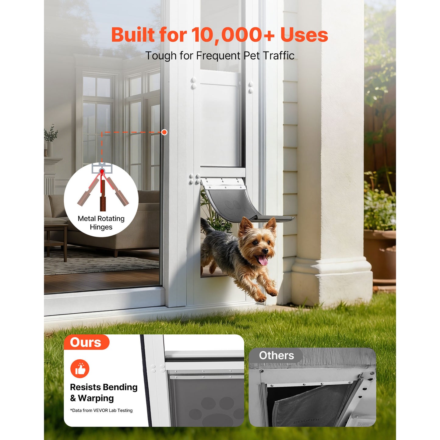 Dog Door For Sliding Glass Door, 75 7  8 To 80 11 16  Adjustable Height, Aluminum Alloy Frame With Flap And Rotating Hinge, Lock Design, For Small-Sized Dogs, Sliding Glass Pet Doors For Renters