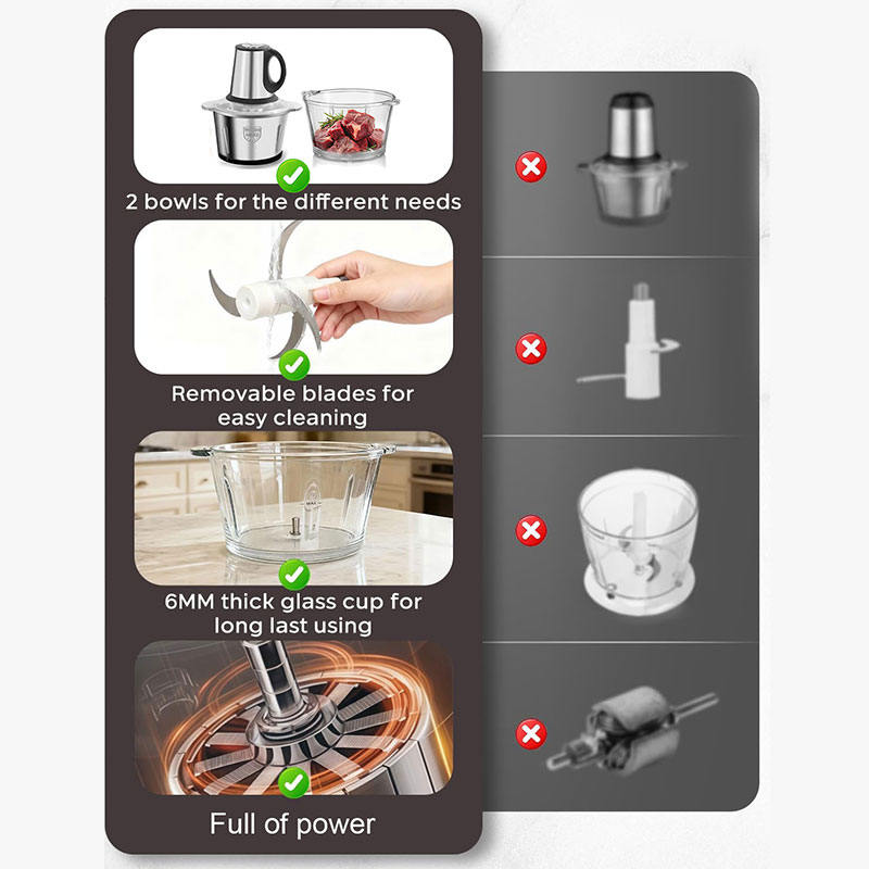 Electric Meat Grinder Mincer With Glass & Stainless Steel Containers Mixer Home Blender Food Chopper Processor