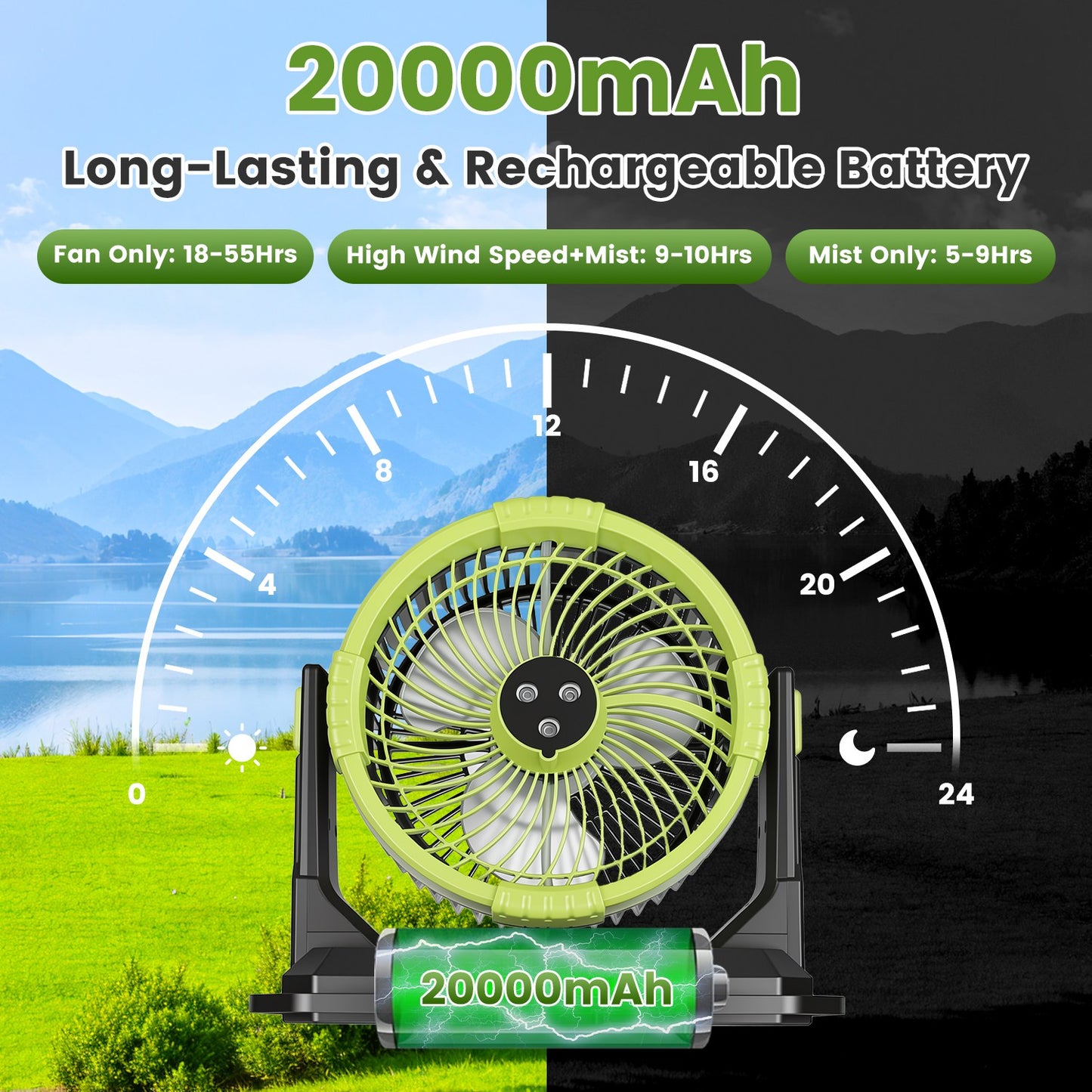 1Pc  5 In 1 20000mAh 10L Bucket Portable Misting Fan Indoor Outdoor Rechargeable Camping Cooling Fan Work As Air Cooler Humidifier Power Bank & RGB Night Light With Remote Control