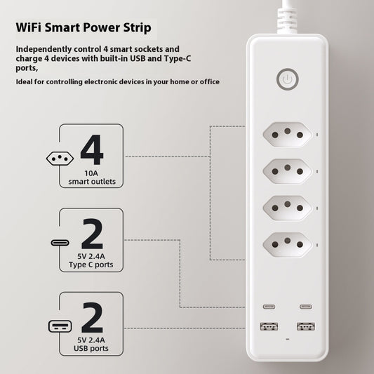 Smart Brazil Gauge Power Strip Four-hole With USB