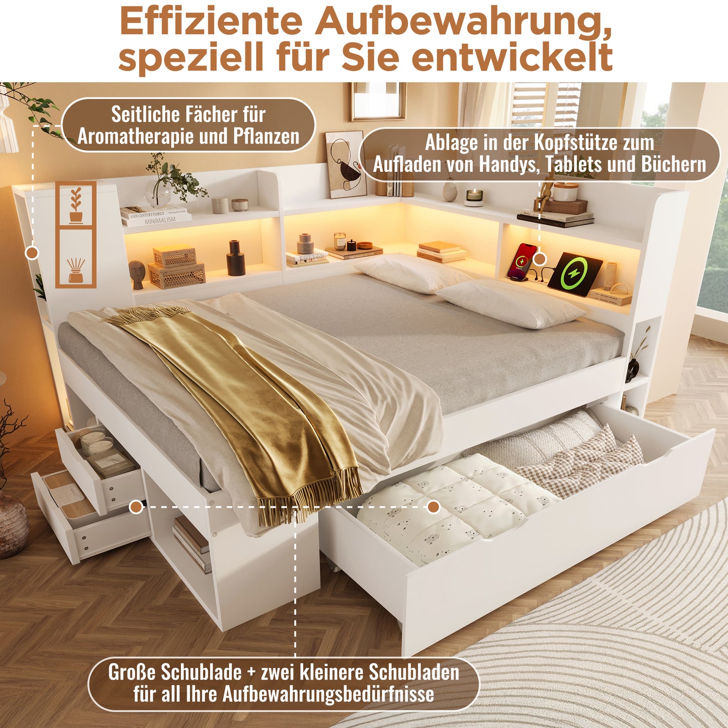 Daybed 90x190 Cm White Functional Bed With LED Lighting Single Bed Made Of Wood-based Material With USB & Type-C Charging Station Storage Space Shelves And Drawers Youth Bed Incl. Slatted Frame  Witho
