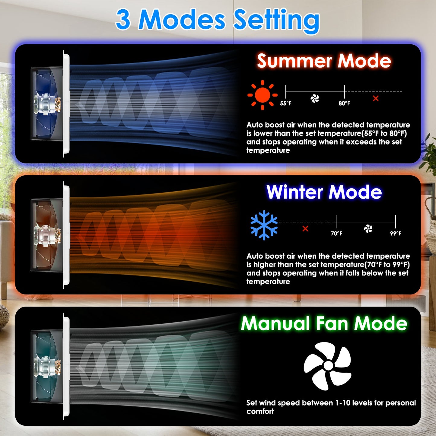 Register Booster Fan Smart AC Vent Booster Fan Fit 4in Plus 10in Register Holes With 3 Modes 10 Speeds 2H 4H Timer LCD Screen 2 Scent Diffuser Slots Remote Control Dual Motors For Wall Ceiling Floor