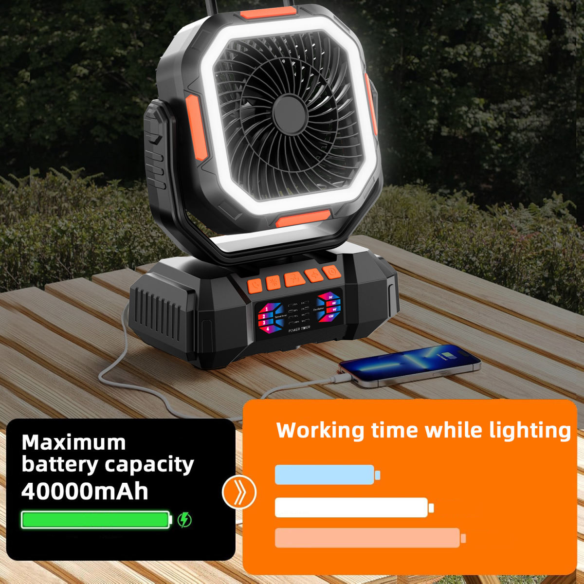 Outdoor Camping Fan With A 40,000 MAh Large-capacity Battery