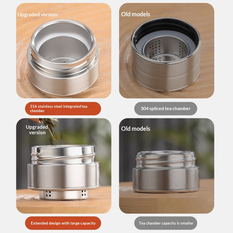 Chinese Character Simplificationcomplication Tea-water Separation Glass Cup Double-layer Teacup Pass