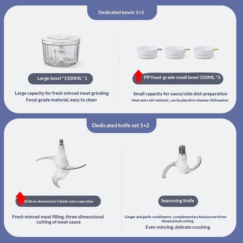 Type-C Multi-Function Immersion Blender Baby Food Maker