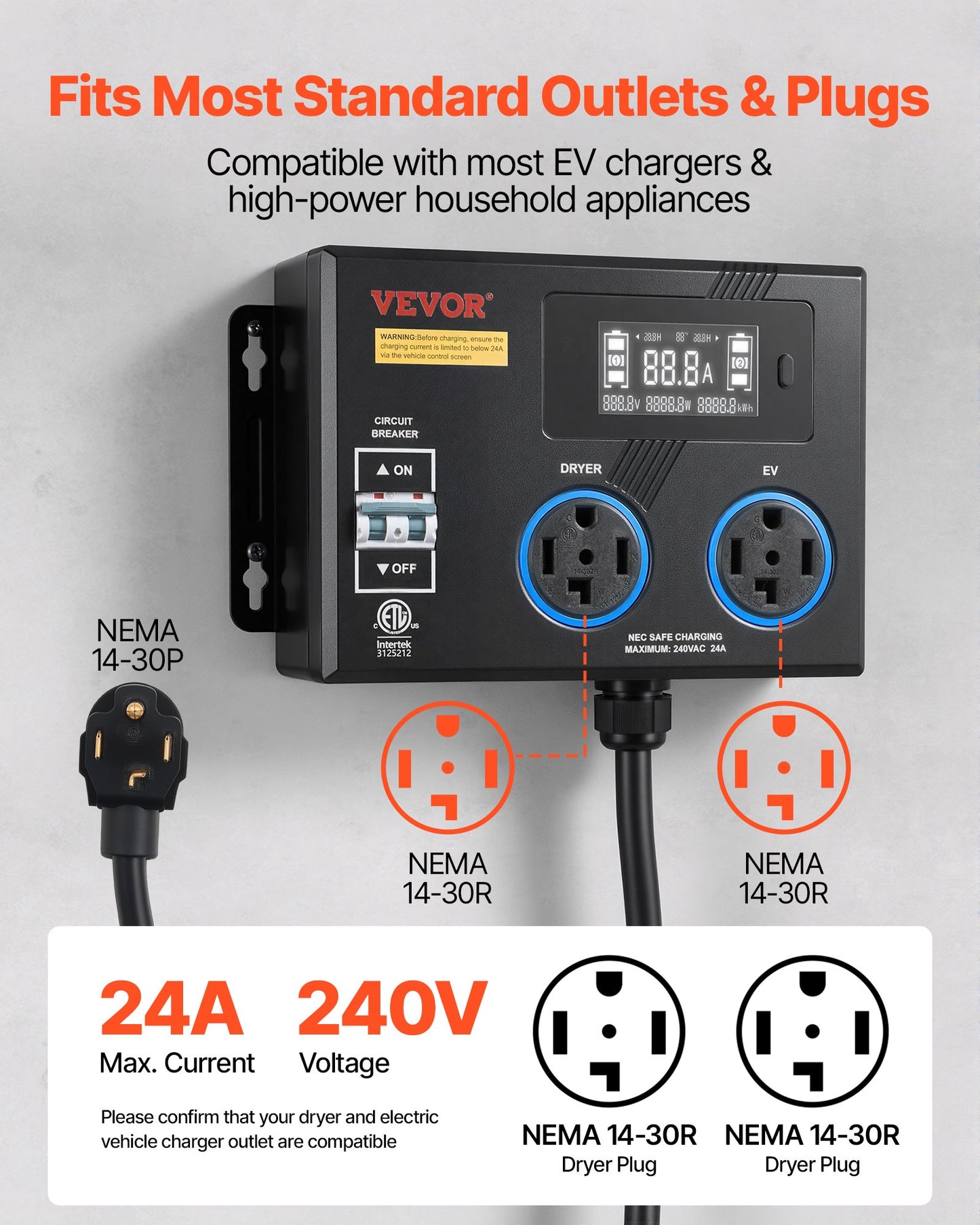 Automatic EV Charging Switch, NEMA 14-30, Splitter Switch For Dryer & EV Charger, 24A Max 240V Smart Power Distribution With Circuit Breaker, Real-Time Display, For EVs, Ovens, Dishwashers, ETL