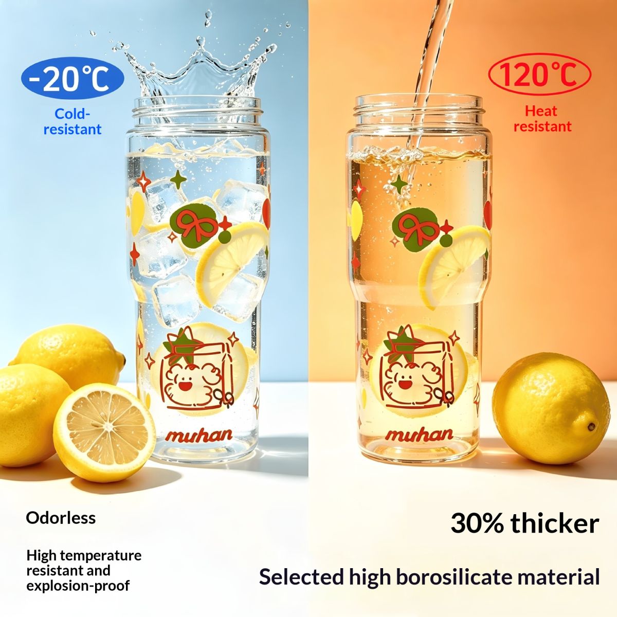 Summer Outdoor Sports High-Borosilicate Glass Cup