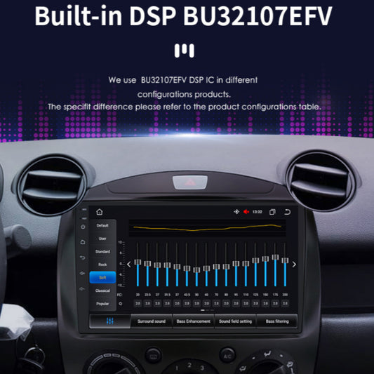 In-Vehicle Smart Navigation GPS All-in-One Device