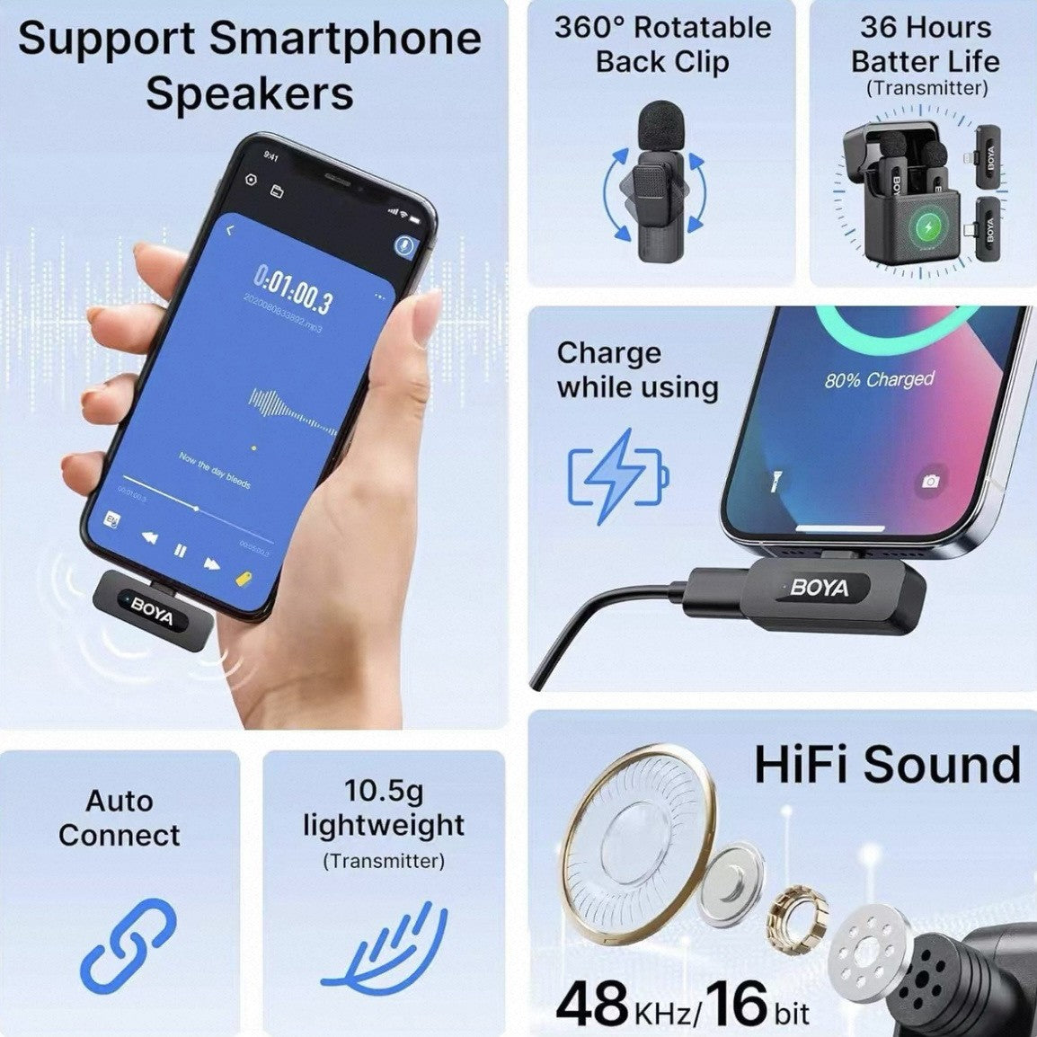 Wireless Lavalier Microphone With Triple-Level AI Noise Cancellation For Mobile Live Streaming And Recording