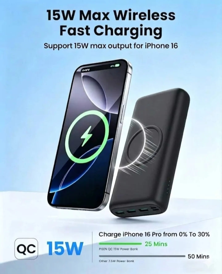 20000mAh Portable Power Bank Fast Charging External Battery Pack With Safety System