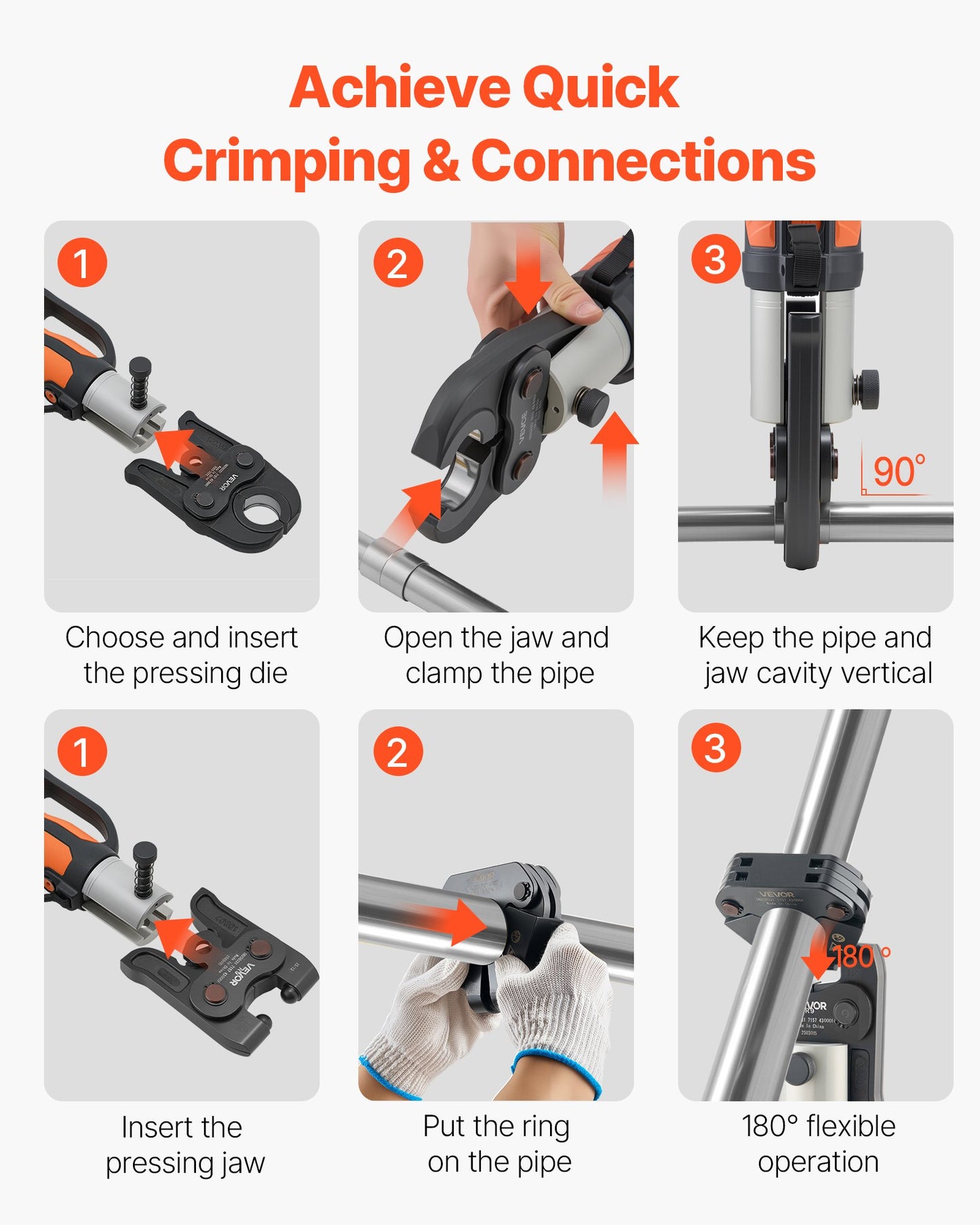 7PCS MegaPress Pressing Kit 1/2" To 2" - 3PCS Press Jaws, 3PCS Press Rings, 1PCS Actuator For MegaPress Carbon Steel Pipes, Compatible With Standard Press Tools - With Case
