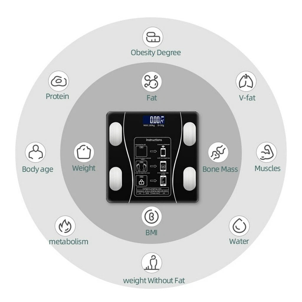 Bluetooth Body Fat Scale - Black