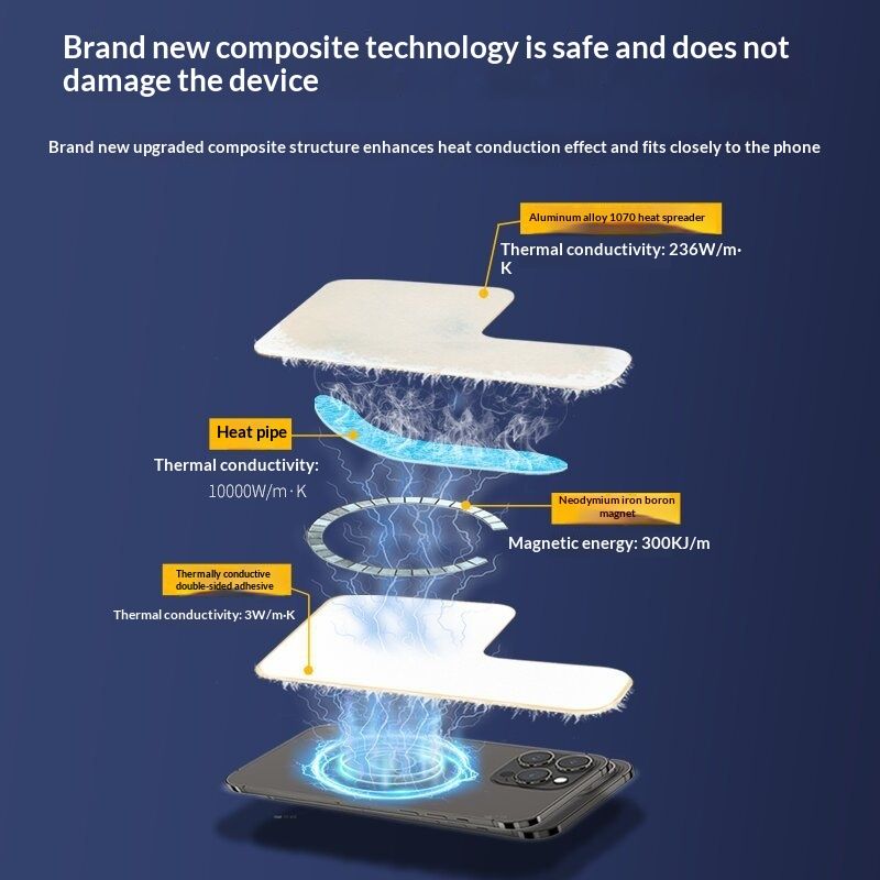Mobile Phone Vapor Chamber A1 Magnetic Cooling Fan