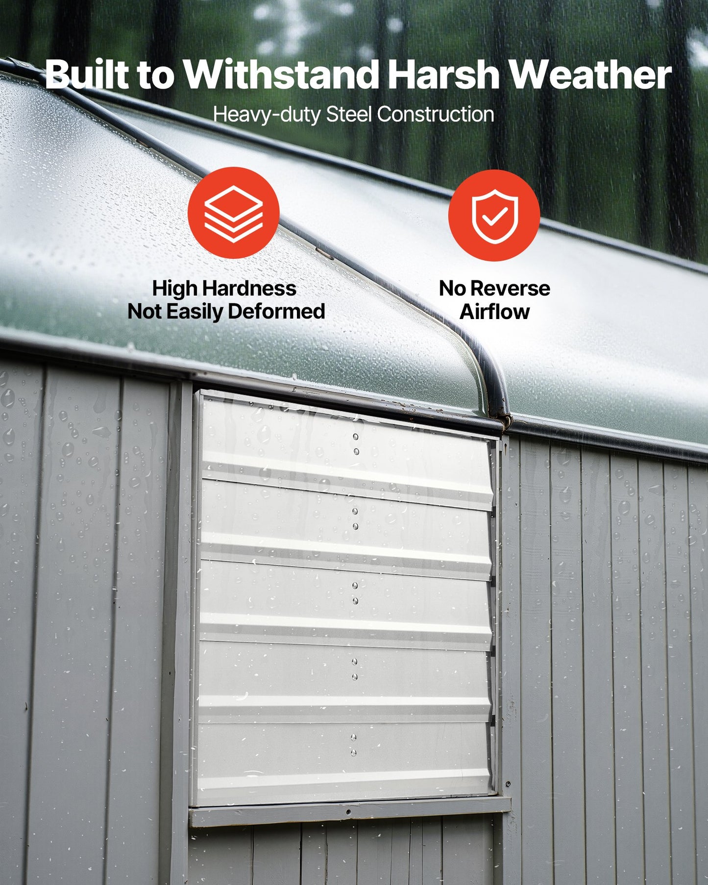 20 Inch Shutter Exhaust Fan, Wall Mounted Attic Vent Fan With 3000 CFM Airflow, AC Motor, Heavy-duty Steel Construction, Low Noise For Shed, Garage, Greenhouse Ventilation Cooling, Silver