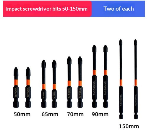 Multi-Functional High-Strength Screwdriver Bit Set Industrial-Grade Tools