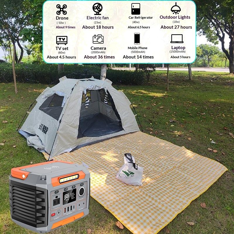 Rechargeable Camping Emergency Portable Energy Storage Power Supply