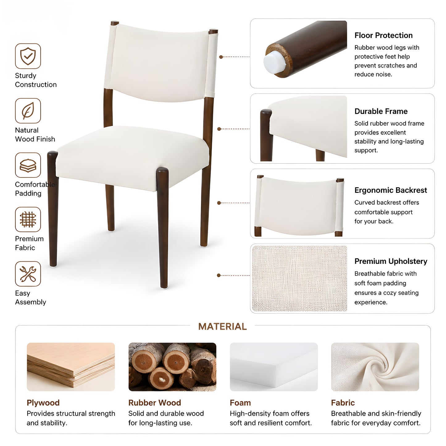 Modern Dining Chair,Kitchen Chair With Thick Seat Cushion And Solid Wood Legs, Dining Chairs For Home Bar Restaurant And Dining Room,Set Of 2,Walnut