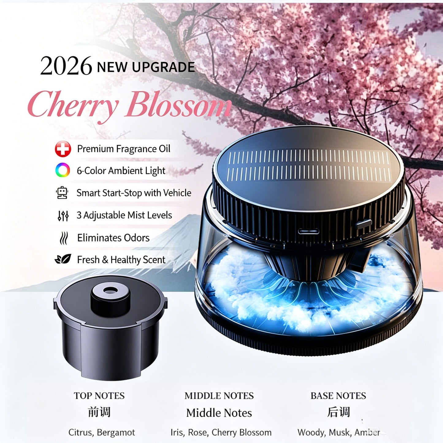 Car Mist Aroma Diffuser, Smart Solar Powered Auto Spray Car Air Freshener
