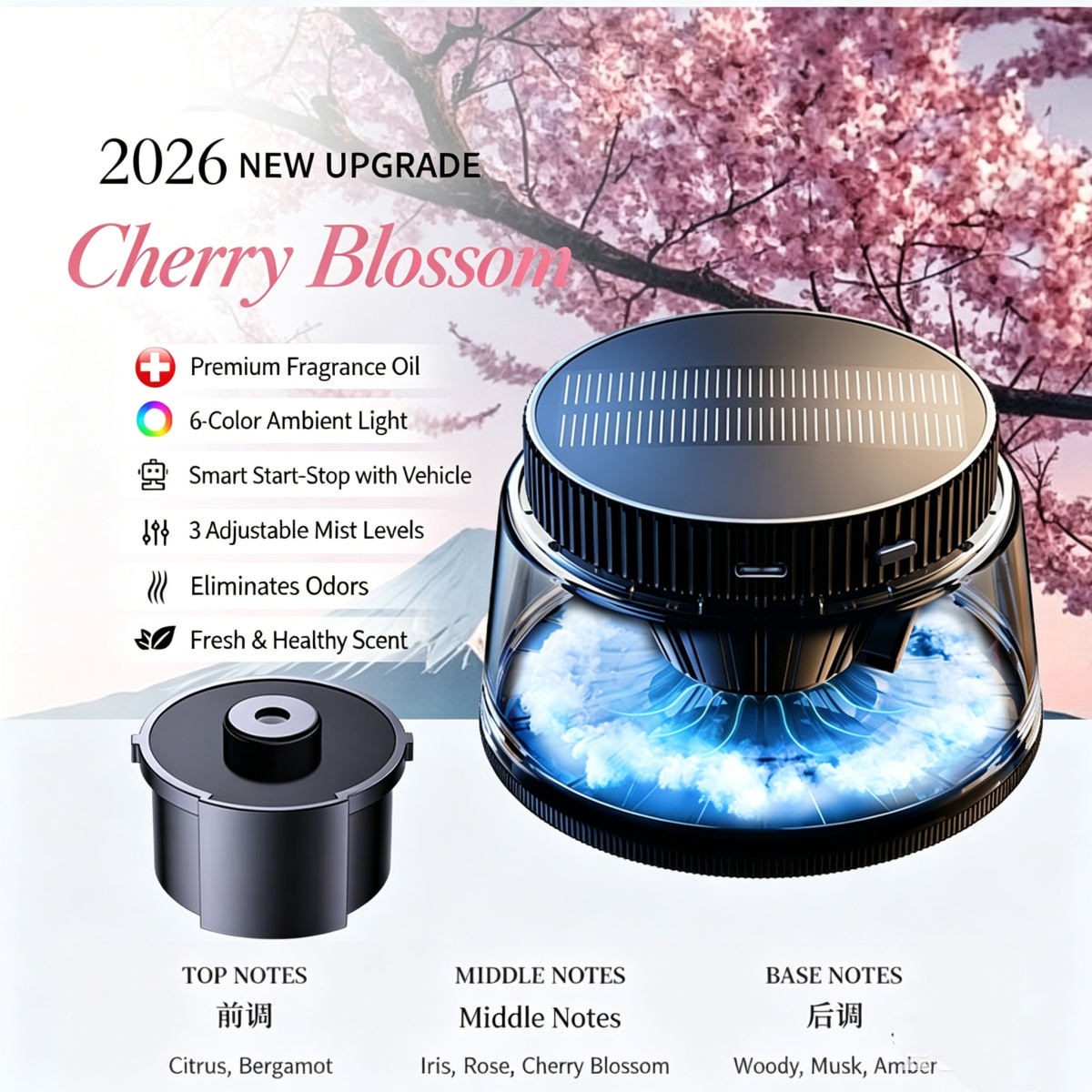 Car Mist Aroma Diffuser, Smart Solar Powered Auto Spray Car Air Freshener