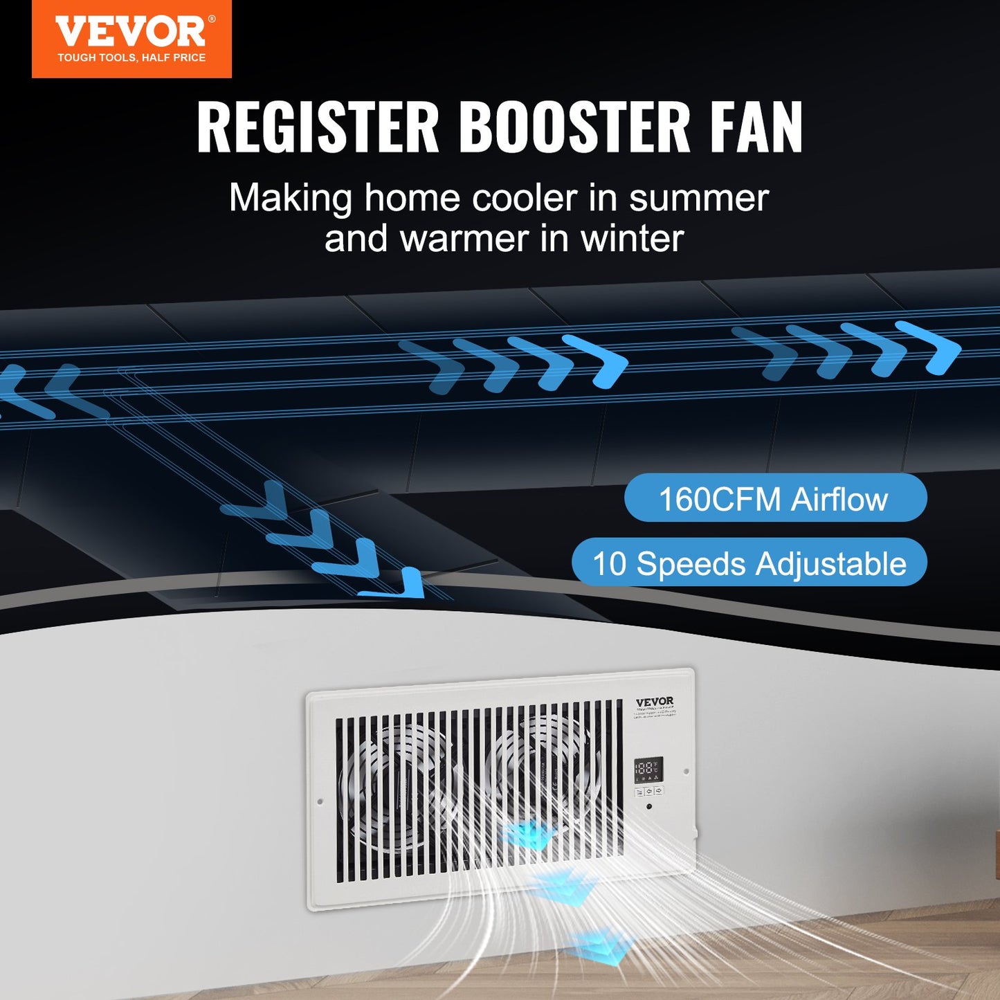 Register Booster Fan, Quiet Vent Booster Fan Fits 6 X 12 Inch Holes, With Remote Control And Thermostat Control, Adjustable Speed For Heating Cooling Smart Vent, White